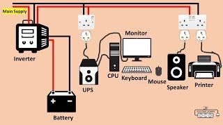 proper ups inverter connection for computer