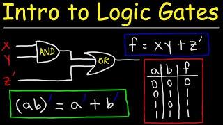 Logic Gates Truth Tables Boolean Algebra   AND OR NOT NAND & NOR