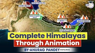 Regional Divisions of Northern and North-Eastern Mountains  Himalayas  Physiography of India