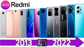 Evolution of Xiaomi Redmi Series