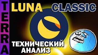 Как с большей вероятностью заработать на TERRA LUNA CLASSIC? рост по LUNC LUNA прогноз