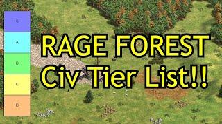 RAGE FOREST 4v4 Black Forest Civilization Tier List  AoE2 DE