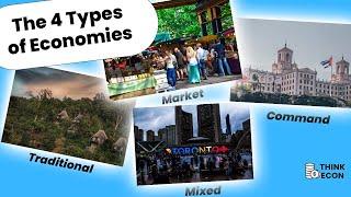 The 4 Types of Economies  Economics Concepts Explained  Think Econ