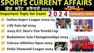 Sports 2024 Current Affairs  Jan To July Current Affairs 2024  Sports Current Affairs 2024 