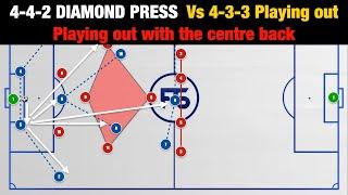 Tactics Talk 4-4-2 DIAMOND PRESS  Vs 4-3-3 Playing outUsing counter movements to play out