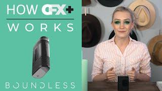 How to Use the CFX+