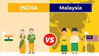 India vs Malaysia Country Comparison  Malaysia vs India 2022  Country Salt