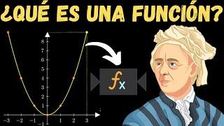 Una función NO es UNA MÁQUINA  ¿QUÉ es UNA FUNCIÓN? ▶ ¿Por qué son TAN IMPORTANTES LAS FUNCIONES? 