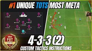 NEW META 4-3-32 is a MUST USE during TOTS 4332 Best Custom Tactics for FC 24 Ultimate #eafc24