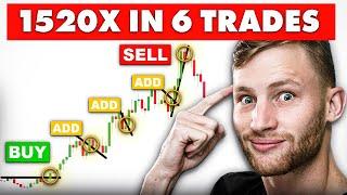 The ULTIMATE Crypto Leverage Trading Strategy 1520X GAINS