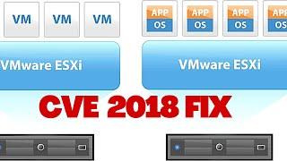 How to fix error CVE-2018-3646 on VMWare ESXi