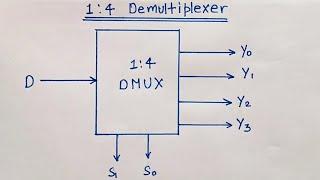 14 Demultiplexer Design and Explained