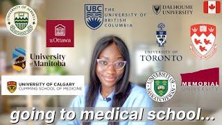 GETTING INTO A CANADIAN MEDICAL SCHOOL AS AN INTERNATIONAL STUDENT IN CANADA  Study in Canada 2022