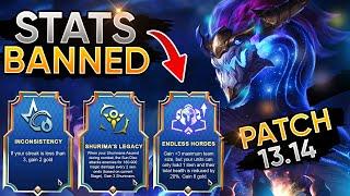 Augment Guide for Patch 13.14
