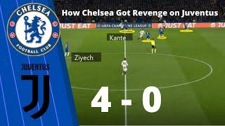 Chelsea vs Juventus Tactical Analysis - How Tuchel Got Revenge on Juventus