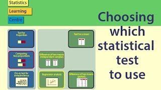 Statistical Tests Choosing which statistical test to use