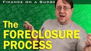 Help with Foreclosure  What is Foreclosure Process?