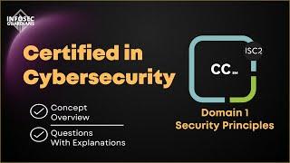 Mastering ISC2 CC Domain 1 Security Principles - Concepts & Practice Questions