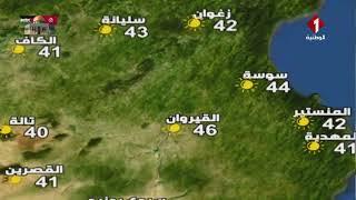 النشرة الجوية ليوم 20 - 07 - 2024