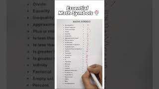 Understanding Essential Math Symbols  the Basics of Math Notation #shorts#ytshorts#shortsfeed