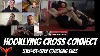 Hooklying Cross Connect Coaching Cues - IFAST University