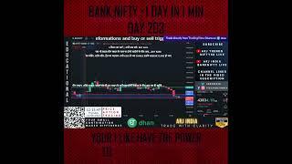 Bank Nifty #1dayin1min  Day 203