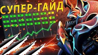 САМЫЙ ЛУЧШИЙ ГАЙД НА НИКСА  Nyx Assasin Dota 2 Melonity