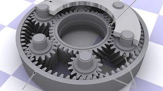 HOW IT WORKS Planetary Gears