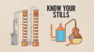 Whiskey 101 Know Your Stills to Know Your Whiskey