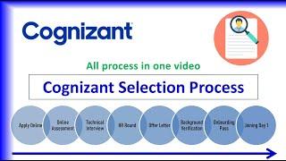 Cognizant Selection Process  Online Application to Joining day  Full details   StudyStool 