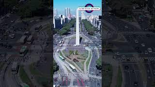 Explore The Vibrant City Of Buenos Aires Argentina