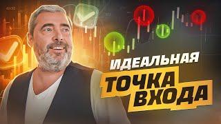 Точки входа в трейдинге как найти лучшие возможности на рынке?