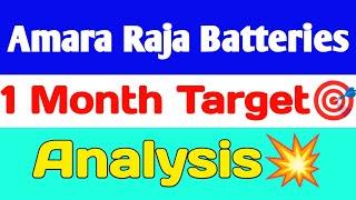 Amara Raja batteries shareamara raja batteries share latest news today