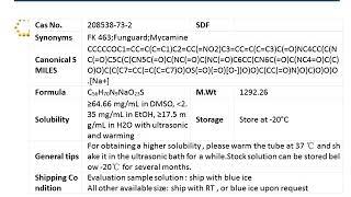 GC17507 Micafungin sodium 208538-73-2