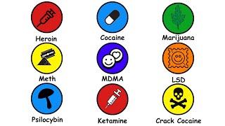 Every Type of Drugs Explained in 3 Minutes