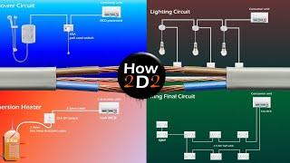 Wiring electrical circuits What Cable Size What Mcb size Radial Ring Cooker Shower Lighting Circuit