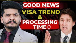 Canada Good News  Visa Trend & Processing Time  Canada Visa Updates 2024  Canada PPR