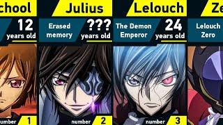 Evolution of Lelouch vi Britannia  Code Geass