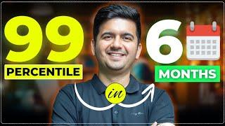 How to Score 99%ile in 6 months ? JEE 2025  Best Strategy & IIT Motivation