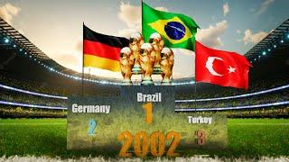 All FIFA World cup Winners 1930-2022