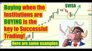  Buying when the Institutions are buying is the KEY to Successful Stock Trading 