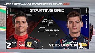 F1 2023 Spanish Grand Prix Starting grid after Qualifying