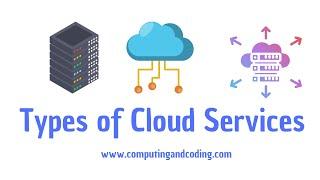 Types of Cloud Services - IaaS PaaS & SaaS