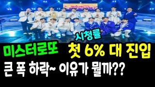 미스터로또 3회차 만에 시청률 6% 대 하락 이유가 무엇일까??