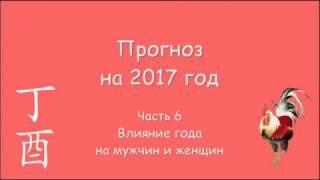 Прогноз 2017 часть 6. Влияние года на мужчин и женщин. Анищенко А.Г.