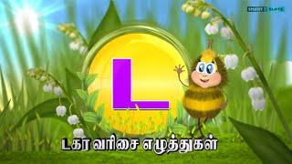 டகர வரிசை உயிர்மெய் எழுத்துகளின் உச்சரிப்பு முறை   ட டா டி டீ டு டூ டெ டே டை டொ டோ டௌ