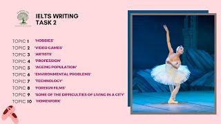 ️ Topic 1 ️ Topic 10 I IELTS WRITING  Task 2 - SIMONS I Le Hong Yen