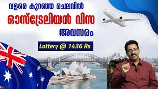 AUSTRALIA WORK HOLIDAY VISA-462 AUSTRALIA MIGRATION-BALLOT SELECTIONCAREER PATHWAYDr.BRIJESH JOHN