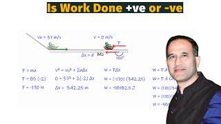 Work Done by a Constant Force +ve or -ve?  Physics Numerical for Class 11