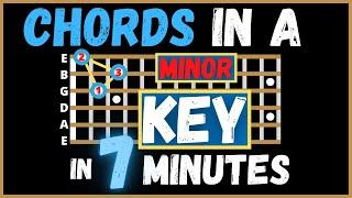 How To Find GUITAR CHORDS In a MINOR KEY  How to Know What Chords Are in a Key